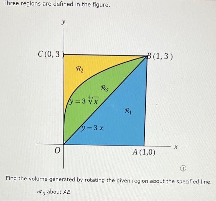 Three regions are defined in the figure.
Find the volume generated by rotating the given region about the specified line.
\( 