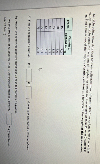 Solved The table below show data that has been collected | Chegg.com