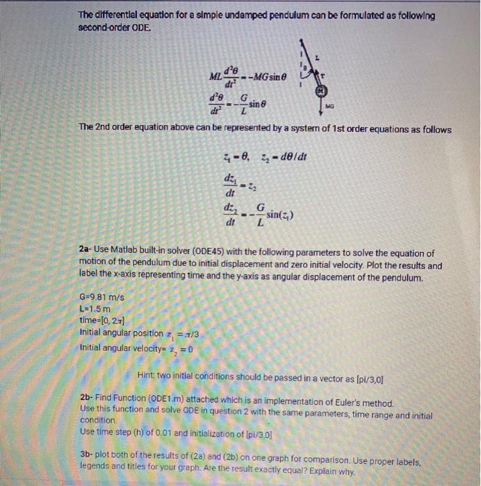 Solved The differential equation for a simple undamped