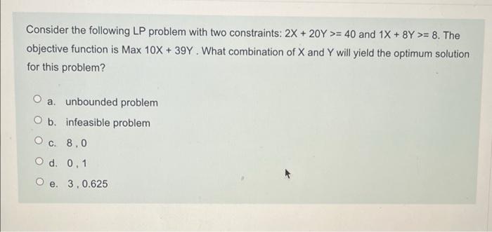 Solved Consider the following LP problem with two | Chegg.com