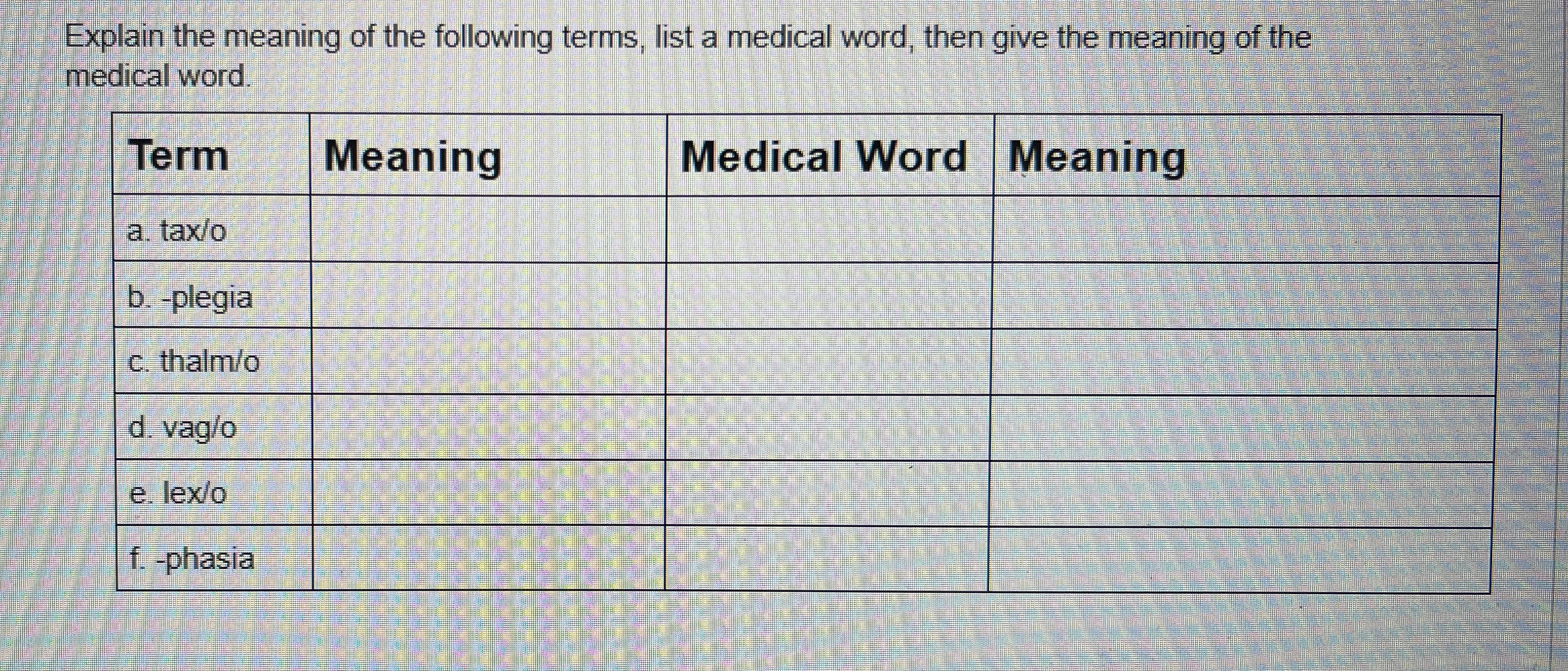 Solved Explain the meaning of the following terms, list a | Chegg.com