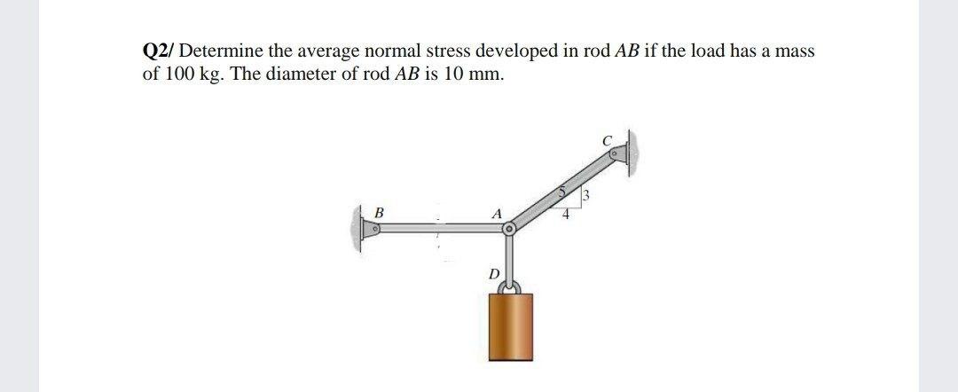 Solved Q2/ Determine the average normal stress developed in | Chegg.com