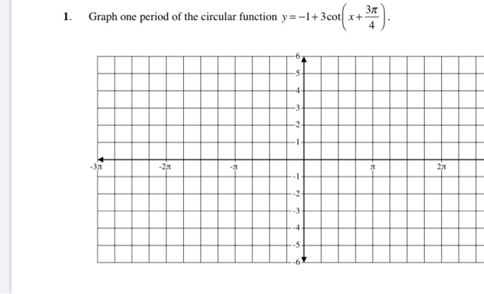 Solved 1. Graph one period of the circular function y=-1+30 | Chegg.com