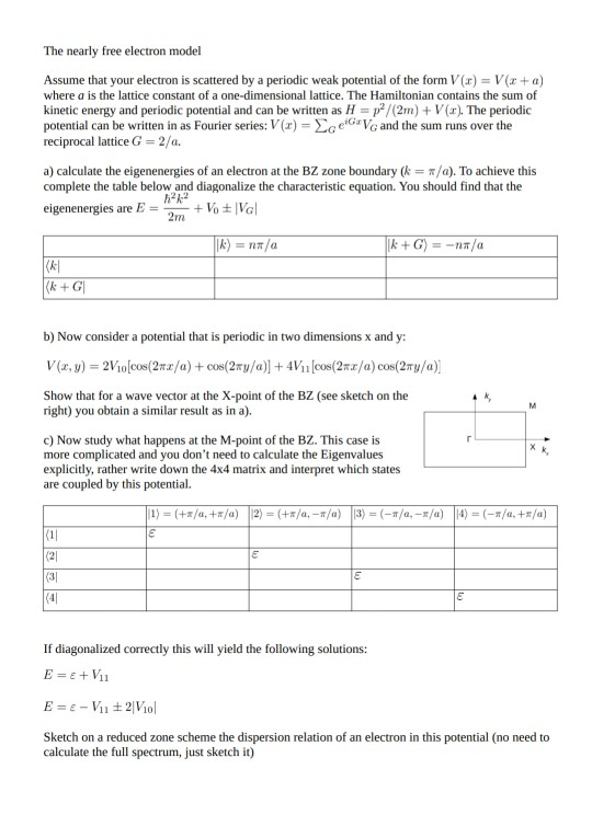 Solved The nearly free electron model Assume that your | Chegg.com