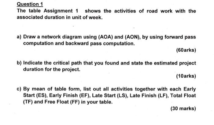 Solved Question 1 The table Assignment 1 shows the | Chegg.com