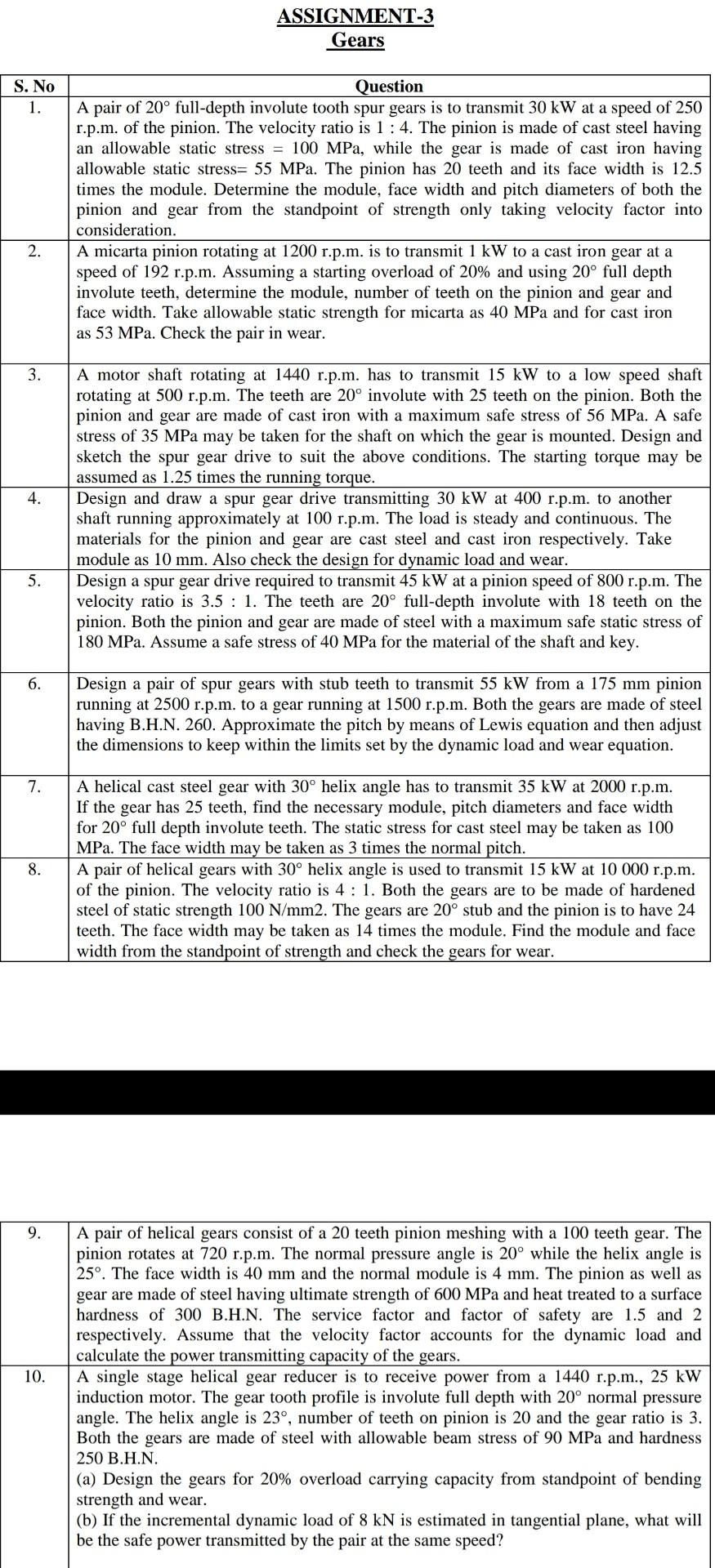 Solved solve this assignment please | Chegg.com
