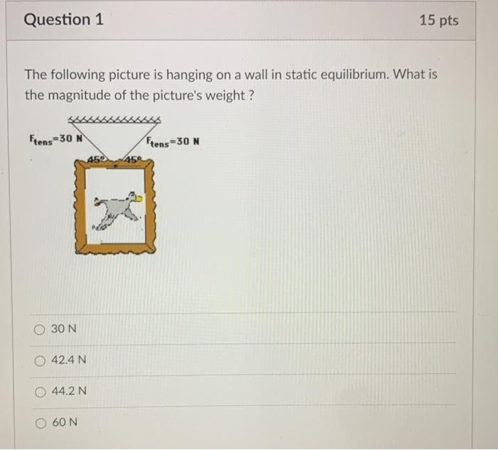 Solved Question 1 15 pts The following picture is hanging on | Chegg.com