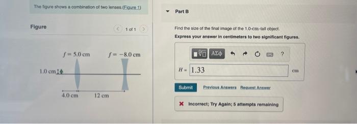 Solved The figure shows a combination of two lenses. (Figure | Chegg.com