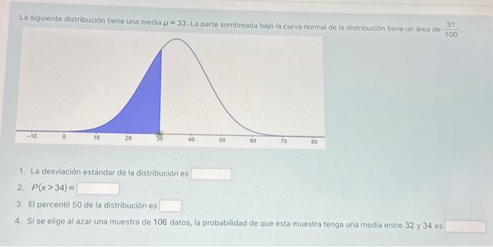 La siguiente distribución tiene una media \( \mu= \) 33. La parte sombreada bajo la curva normal de la distribución tiene un