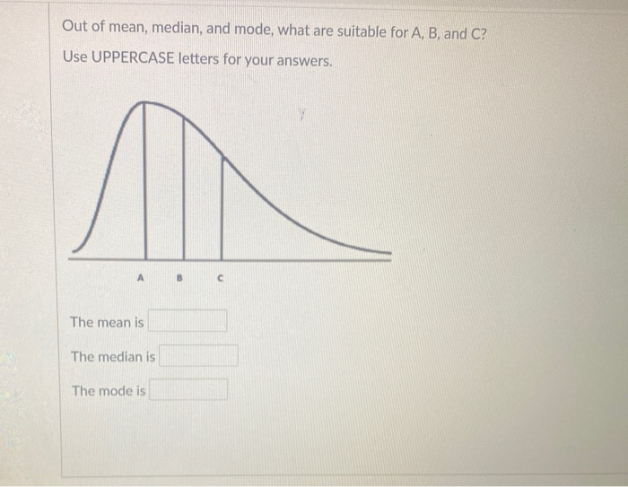 Solved Out of mean, median, and mode, what are suitable for | Chegg.com