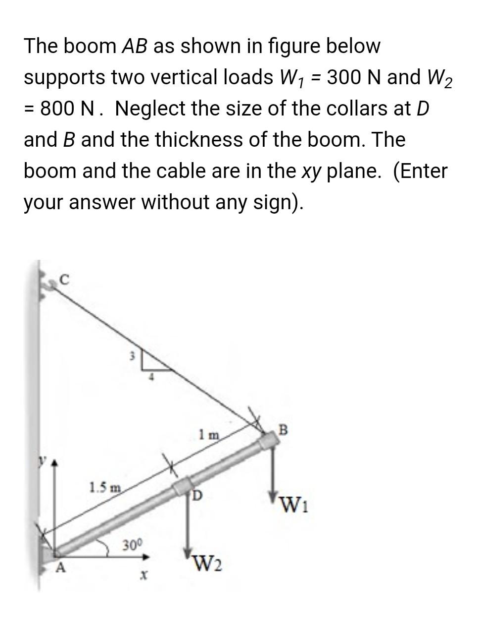 Solved = = The Boom AB As Shown In Figure Below Supports Two | Chegg.com