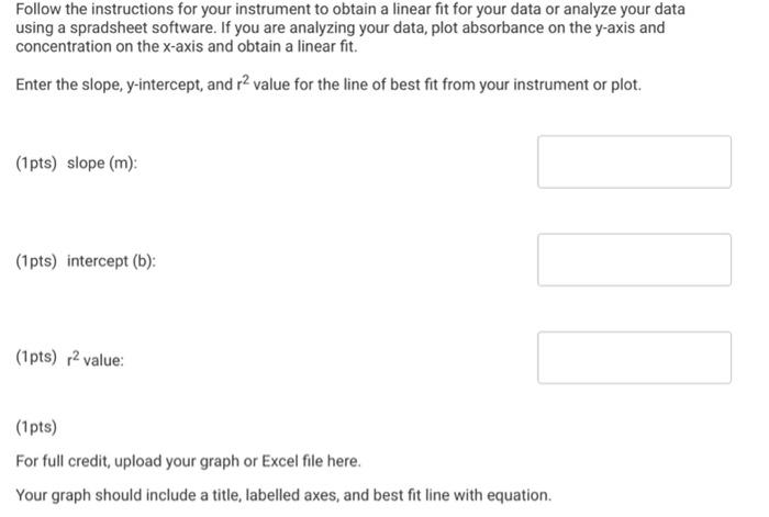 Solved i gave the data so it can be easier for someone to | Chegg.com
