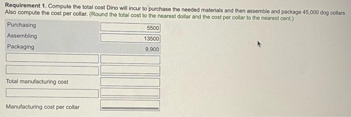 Solved Data TableRequirements 1. Compute The Total Estimated | Chegg.com