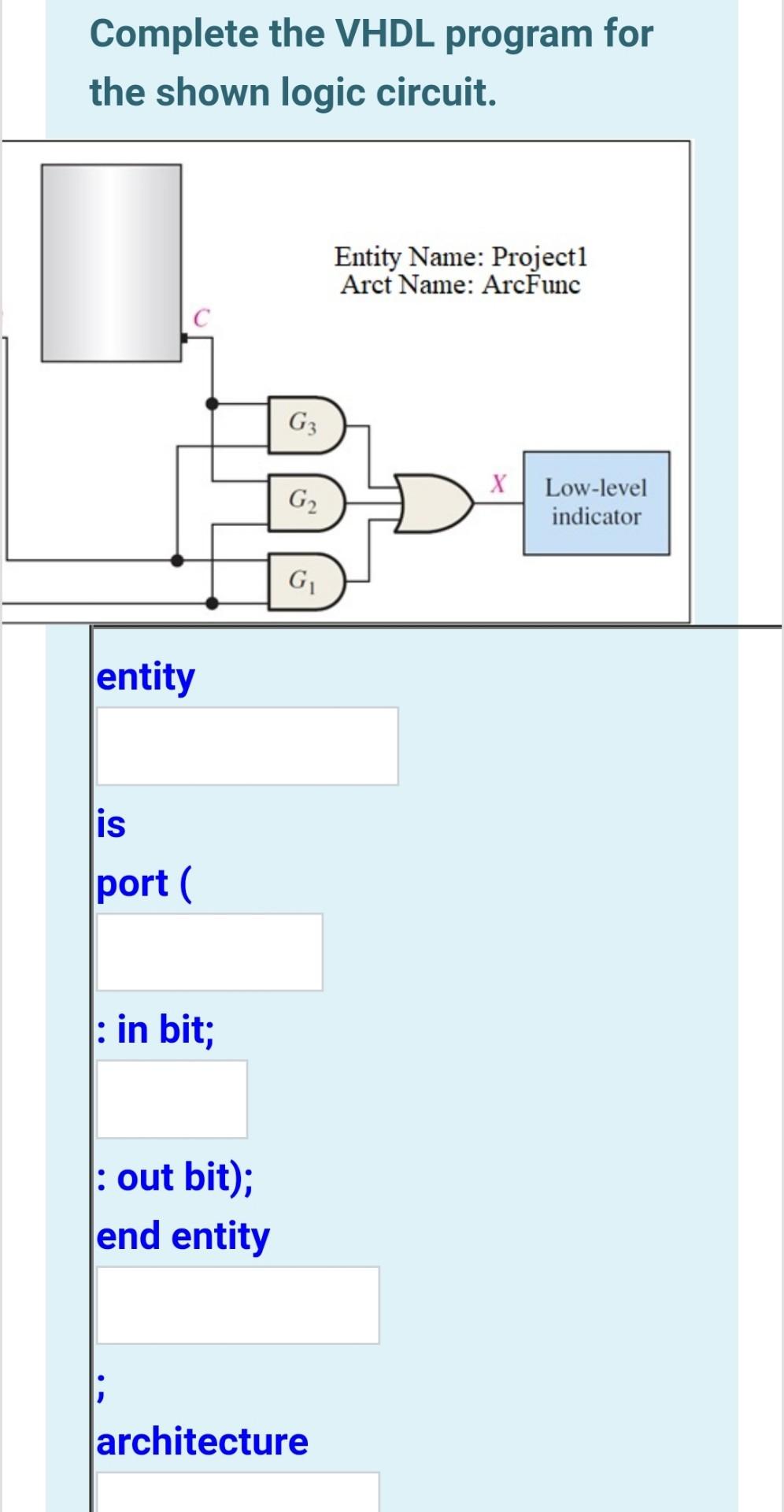 Solved Complete the VHDL program for the shown logic | Chegg.com