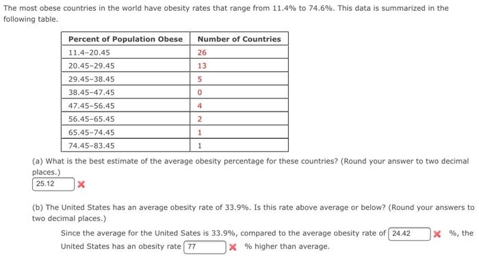 6th least obese country in the world? how true is this data from 2016? do  chime in with your thoughts, tx! : r/Nepal