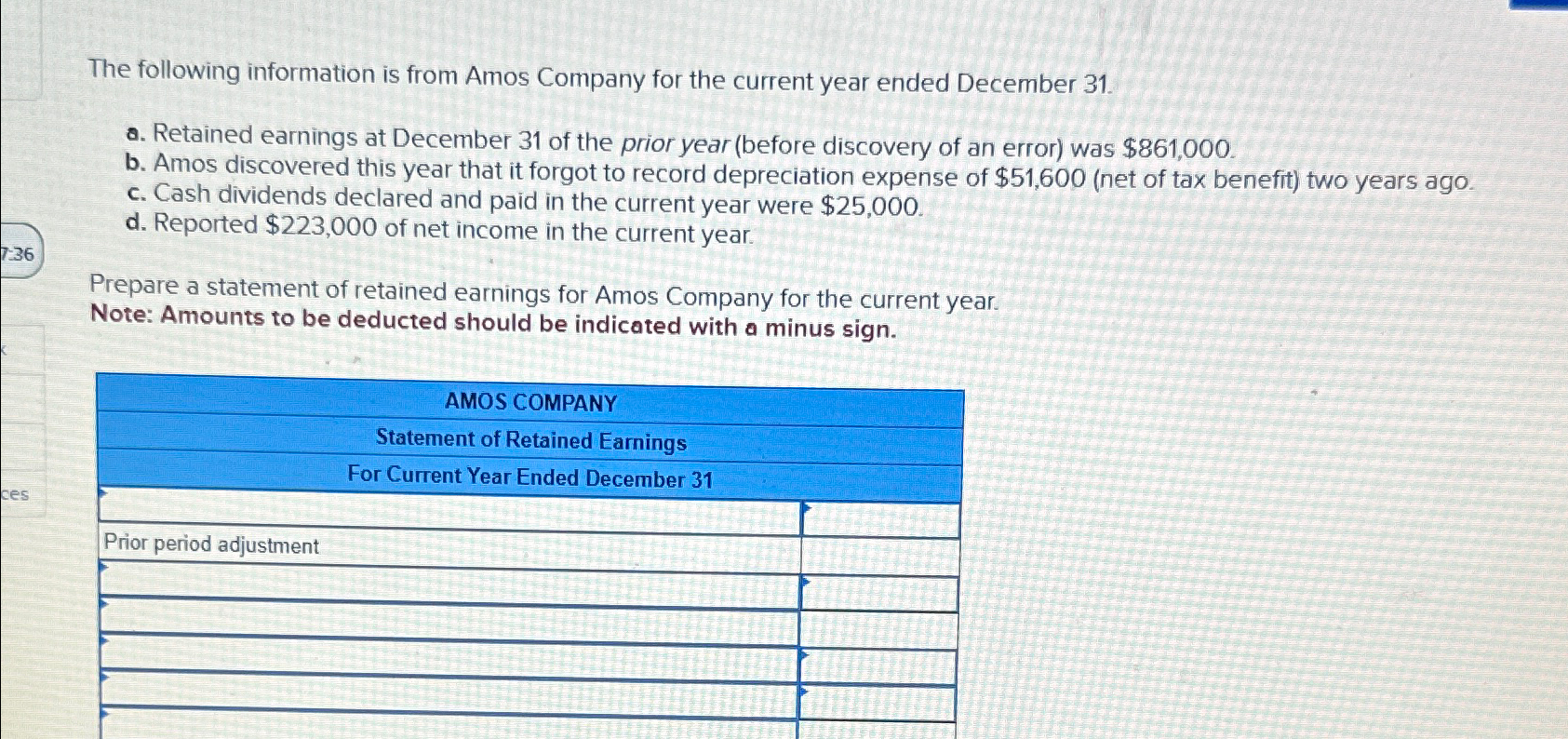 Solved The following information is from Amos Company for | Chegg.com