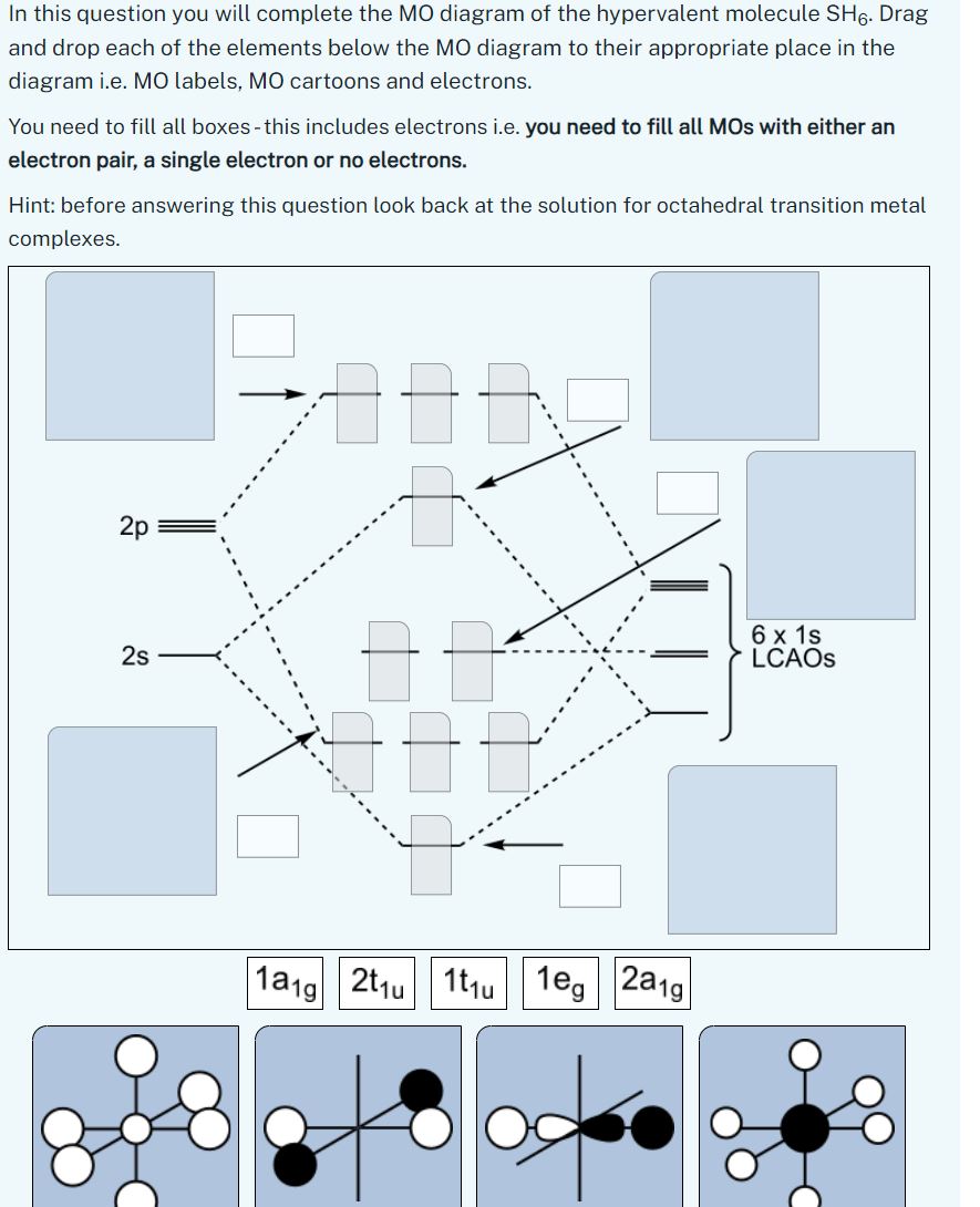 Solved and drop each of the elements below the MO diagram to | Chegg.com