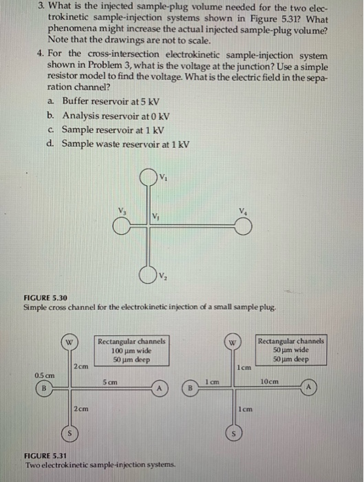 3. What is the injected sample-plug volume needed for | Chegg.com
