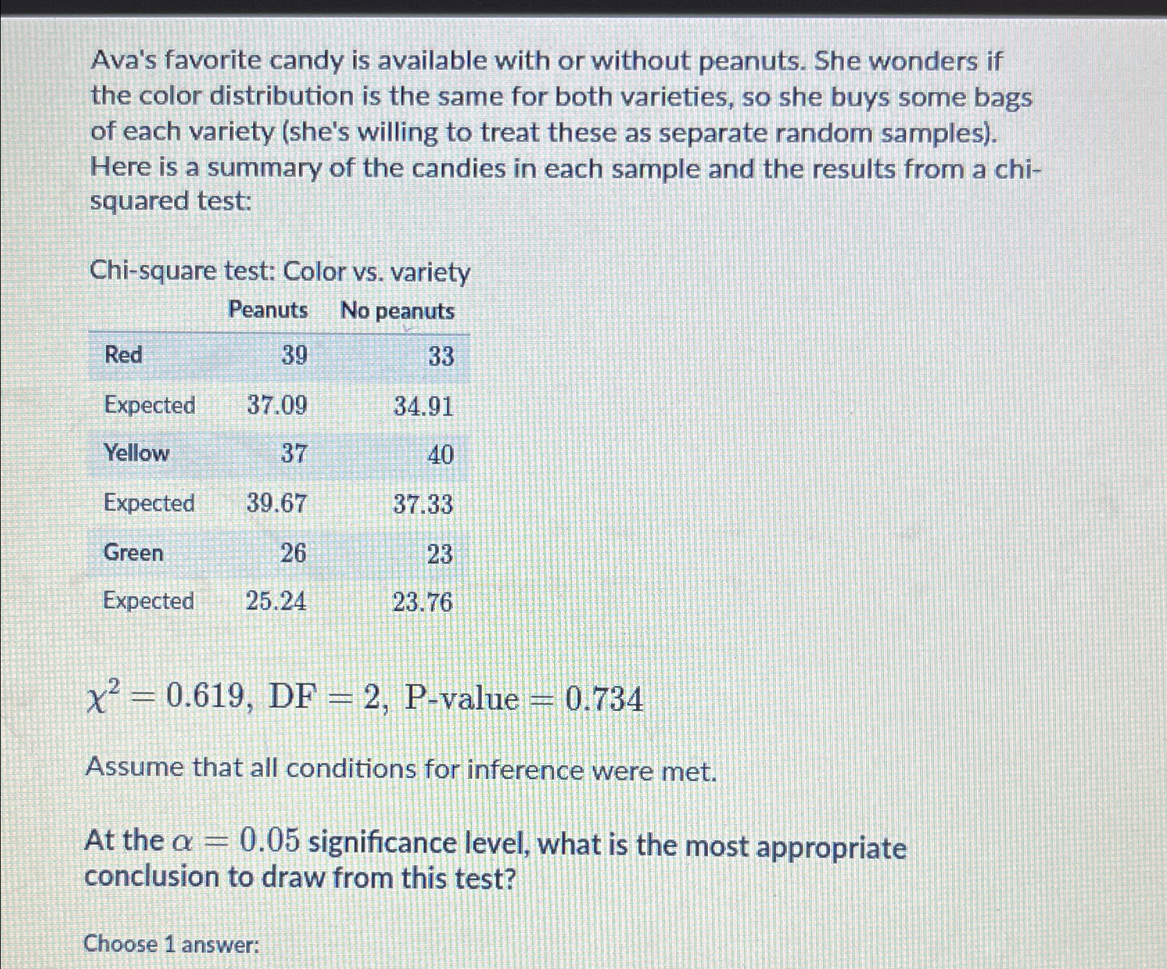 Solved Ava's favorite candy is available with or without | Chegg.com