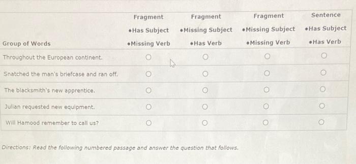 sentence-fragments-definition-examples