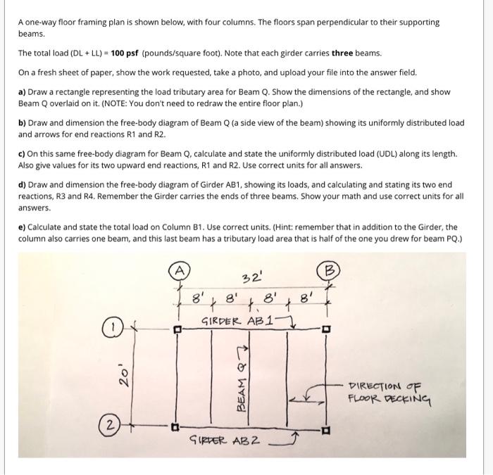 Solved A one-way floor framing plan is shown below, with | Chegg.com