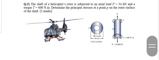Solved Q.2) The shaft of a helicopter's rotor is subjected | Chegg.com