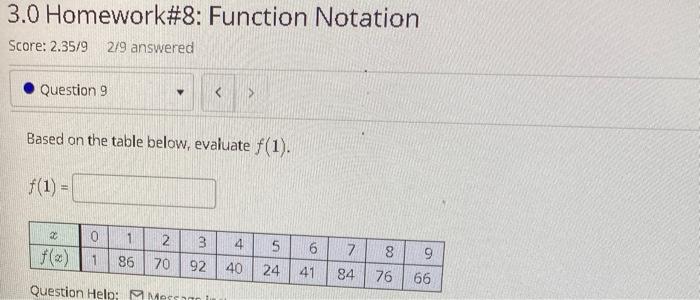 Solved 3.0 Homework#8: Function Notation Score: 2.35/9 2/9 | Chegg.com