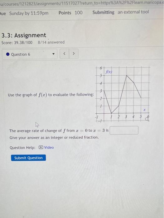 Solved Suppose F X 2x2 6x 2 Compute The Following