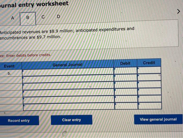 Solved Prepare budgetary entries, using general ledger | Chegg.com