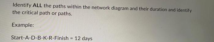 Solved Identify ALL the paths within the network diagram and | Chegg.com