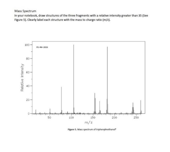 Solved Mass Spectrum In your notebook, draw structures of | Chegg.com