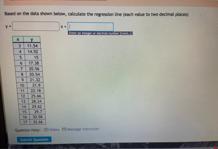 Solved Based on the data shown below, calculate the | Chegg.com
