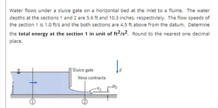 Solved Water flows under a sluice gate on a horizontal bed | Chegg.com