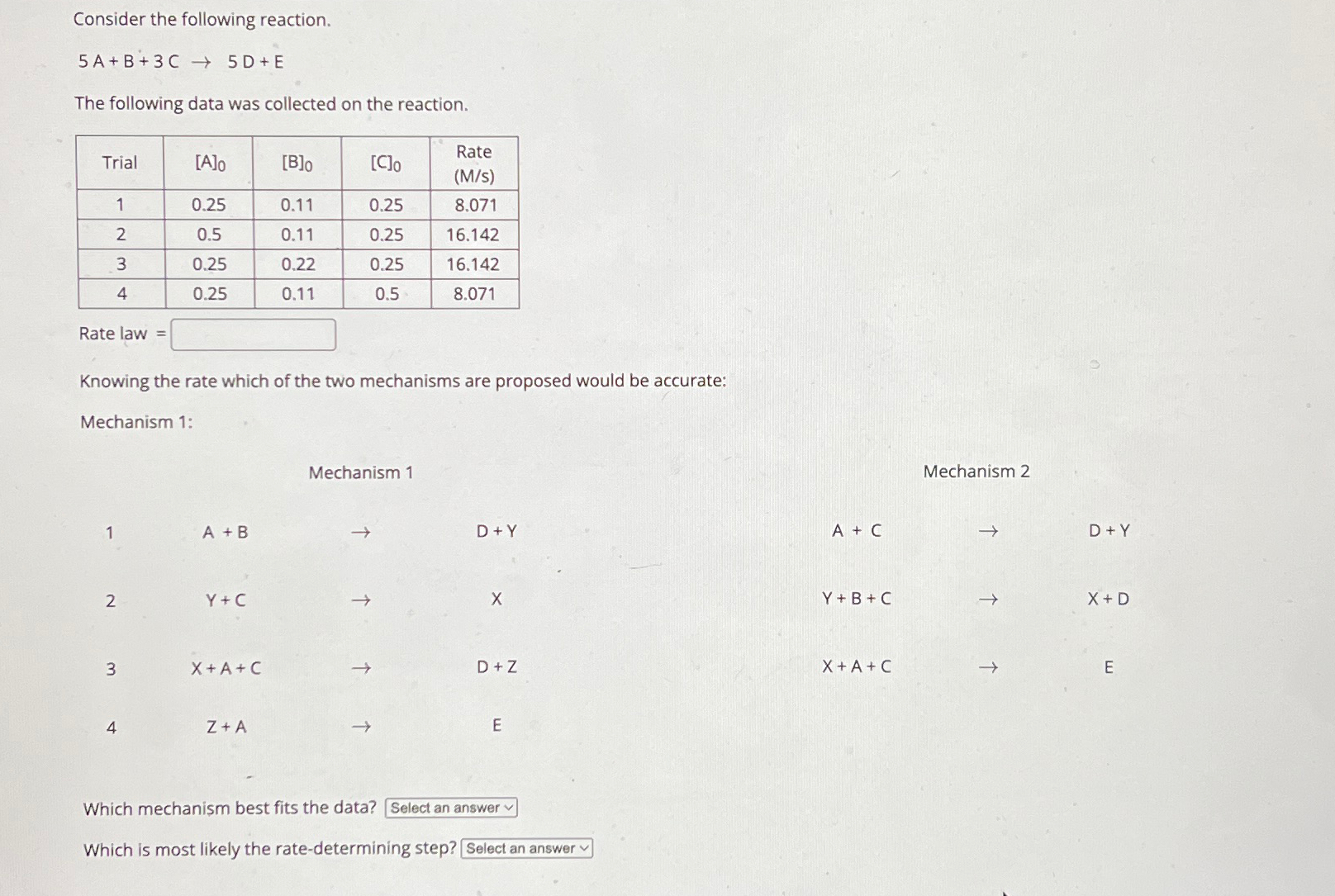 Solved Consider the following reaction.5A+B+3C→5D+EThe | Chegg.com