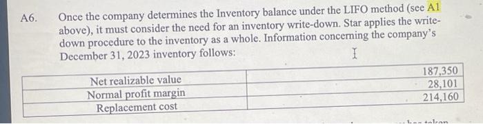 Solved 6. Once the company determines the Inventory balance | Chegg.com