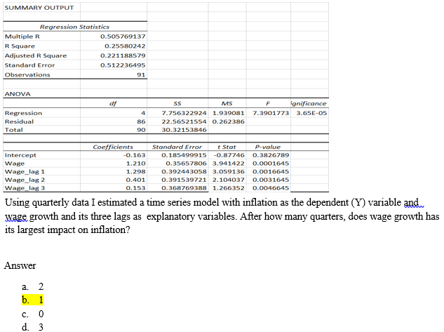 Solved Using quarterly data I estimated a time series model | Chegg.com