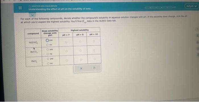 [solved] For Each Of The Following Compounds Decide Wheth