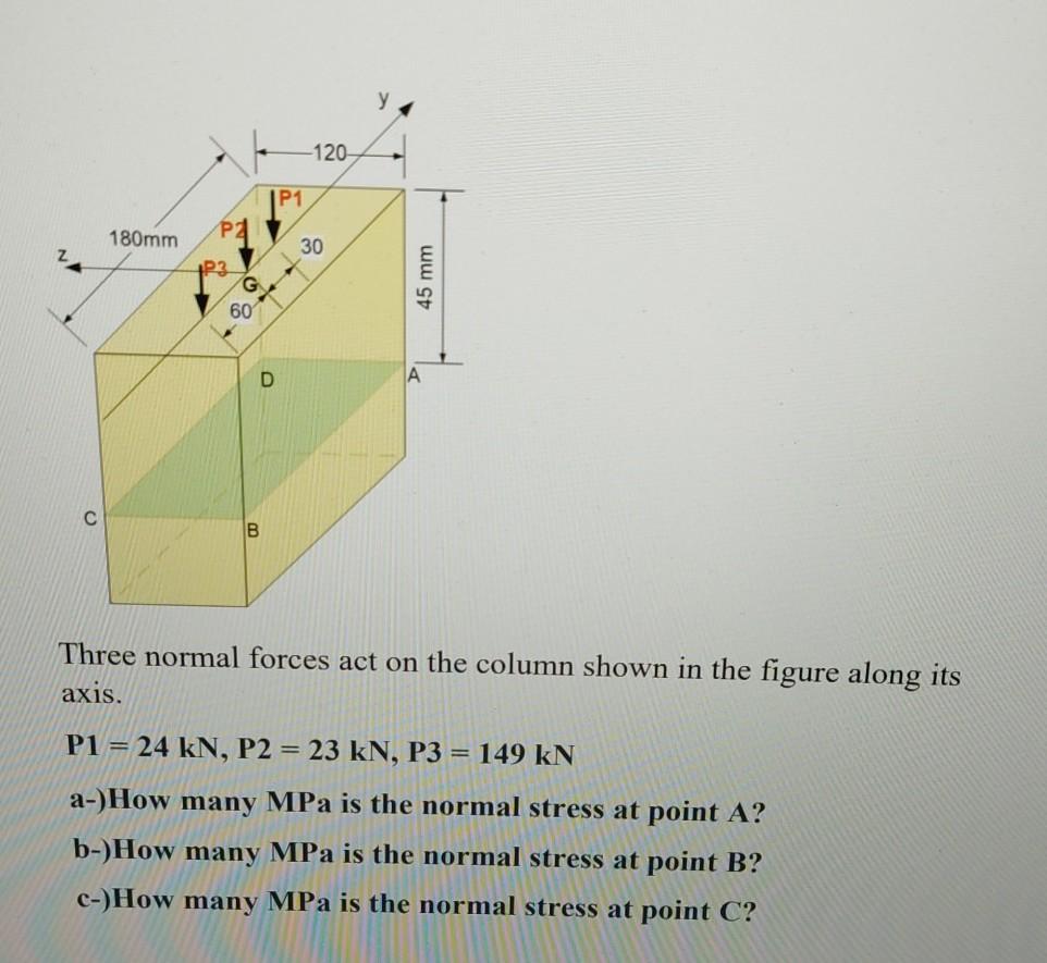 Solved -120 P1 180mm 30 +P3 45 mm 60 D C Three normal forces | Chegg.com