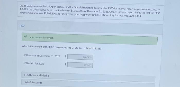 Crane Compary uses the LIFO periodic method for financial reporting purposes but FIFO for internal reporting purposes. At Jan