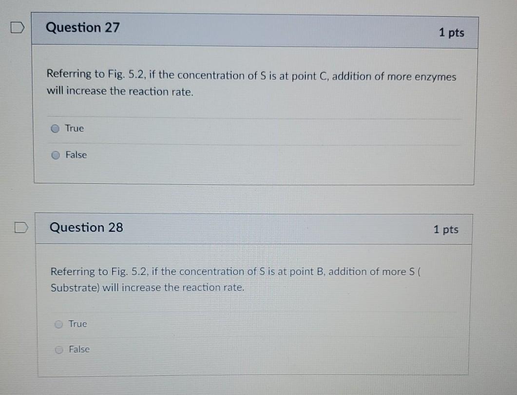 Solved ACTIVITY 5-2. EFFECT OF SUBSTRATE CONCENTRATION ON | Chegg.com