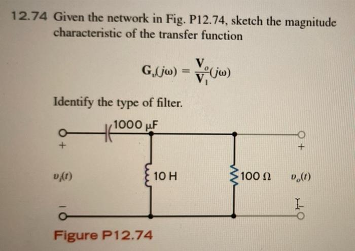 Solved  Given the network in Fig. , sketch the 