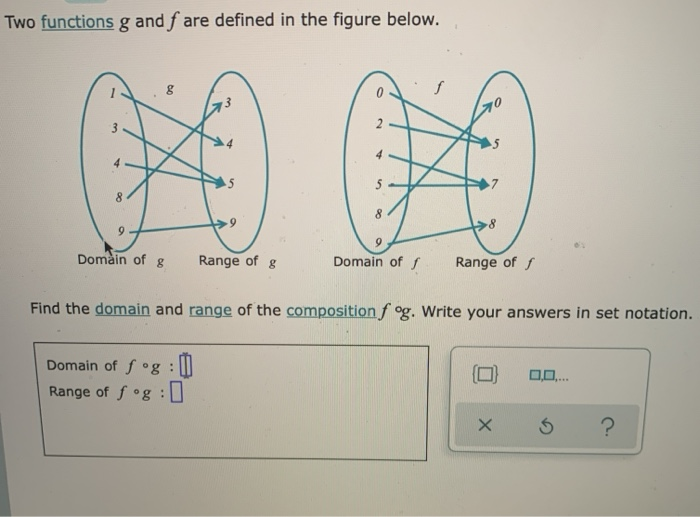 Solved Two functions g and f are defined in the figure | Chegg.com