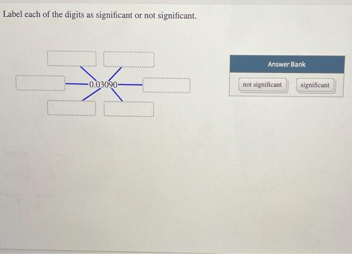 Solved Label each of the digits as significant or not | Chegg.com