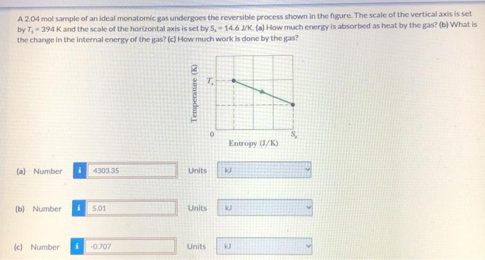 Solved A 2.04 Mol Sample Of An Ideal Monatomic Gas Undergoes | Chegg.com