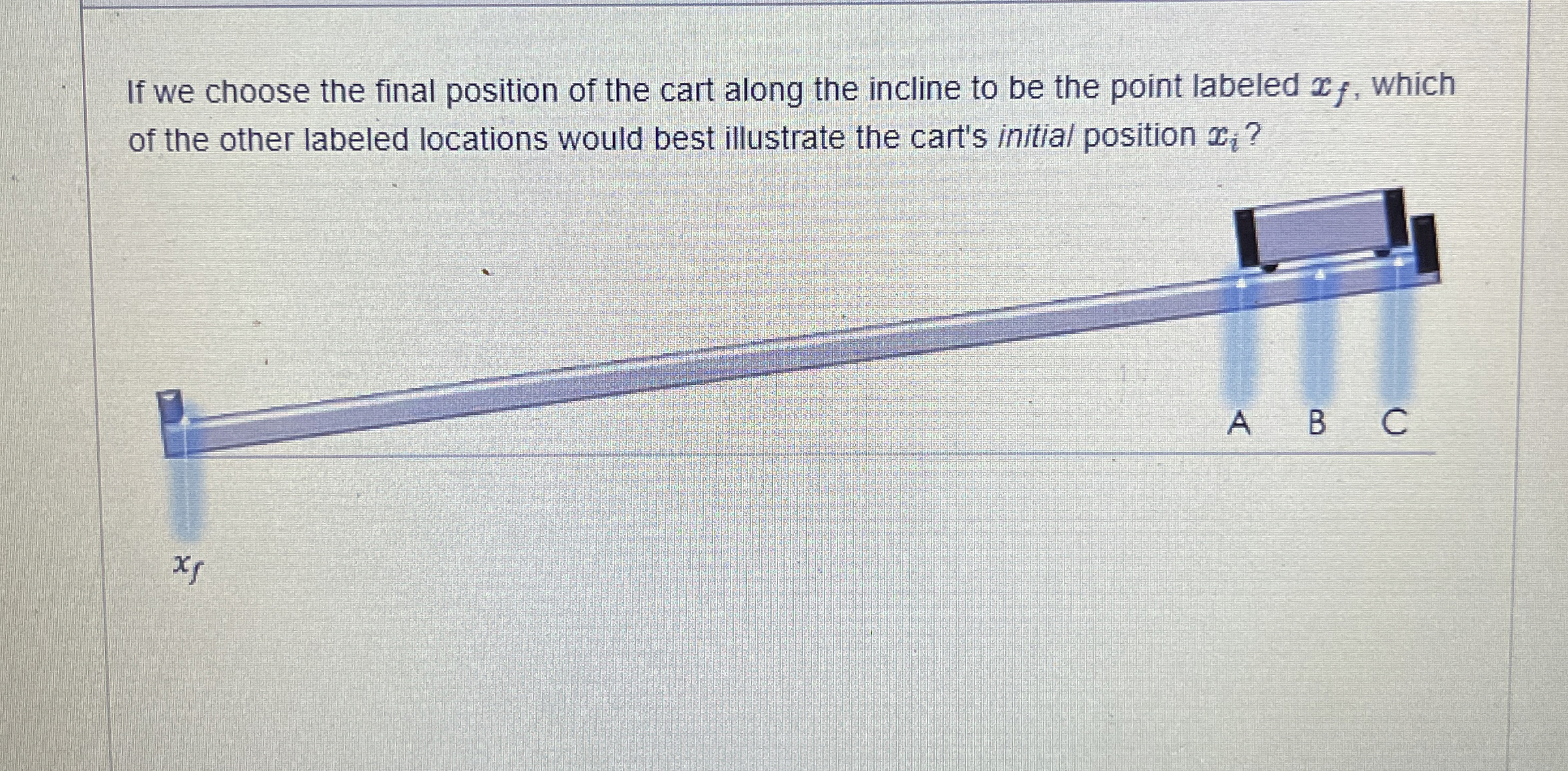 Solved If we choose the final position of the cart along the | Chegg.com