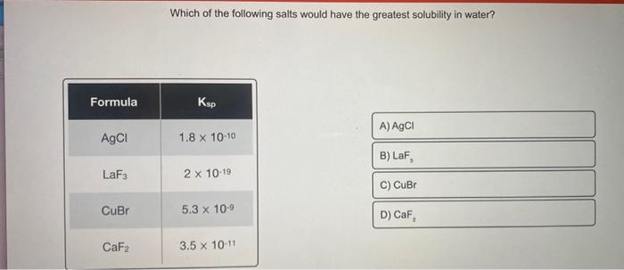 Which Compound Do You Expect To Have The Greatest Solubility In Water