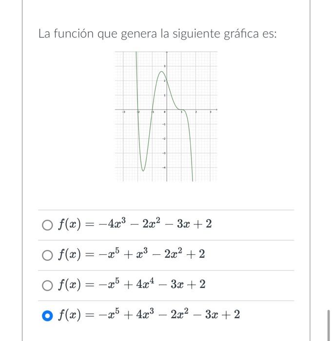 La función que genera la siguiente gráfica es: \[ \begin{array}{l} f(x)=-4 x^{3}-2 x^{2}-3 x+2 \\ f(x)=-x^{5}+x^{3}-2 x^{2}+2