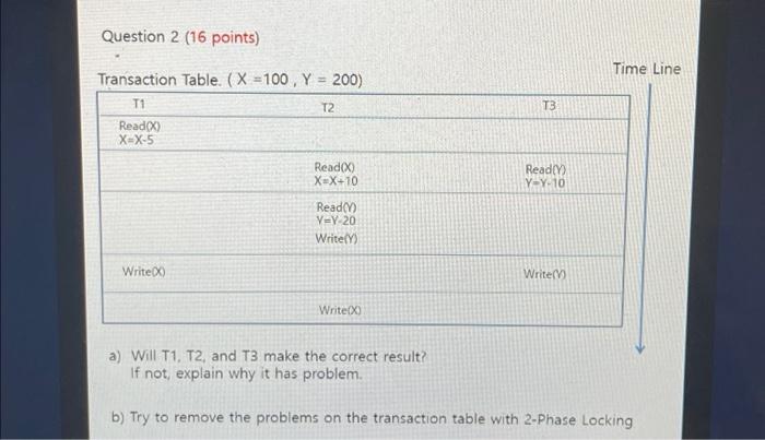 Solved Introduction To Database Management Answer Question 2 | Chegg.com