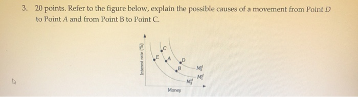 solved: refer to the figure below. a change from point... Solved 3. 20 points. Refer to the figure below, explain the | Chegg.com