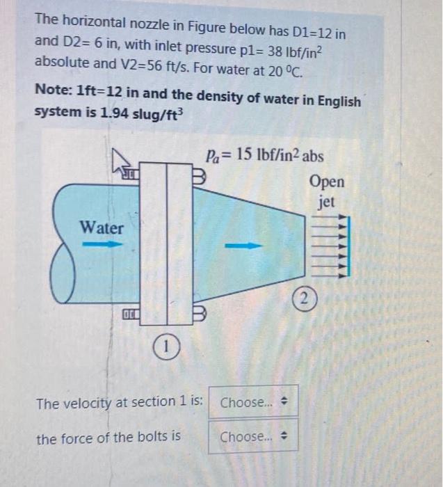 Solved The horizontal nozzle in Figure below has D1=12 in